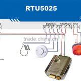 Wireless GSM GPRS 3G Access Control RFID Reader thumbnail-2