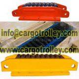 Steel Chain Roller Skids Price List thumbnail-1
