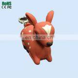 Voice Recording With Sound Custom Animal Shaped Keychain