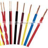 Low Price Electric Cable Wire,Electrical Wire Types thumbnail-1
