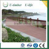 Easy Installation Low Maintenance WPC Composite Fence Cheap thumbnail-1