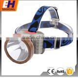 High Power Headlamp BH-5549