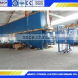 Smaco Flow Racking System Dongguan China (Mainland)
