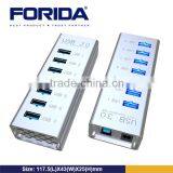 Forida Usb Hub Chip Supplier, Find Best Usb Hub Chip Usb Hub 7 Port thumbnail-3