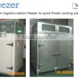 logistic station freezer to frozen cooling plates ; cold plate freezer