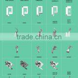 VF2403 Gauge Set for YAMATO/sewing Machine Spare Parts