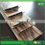 Customized Color Wpc Co-extrusion Wall Penal Interior/exterior /anti UV /painting thumbnail-2