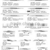 Forceps,different Types of Forceps,medical Forceps Name,magill Forceps,medical Forceps Name,108