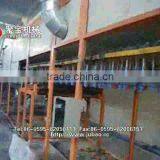 JB-QQ Latex Balloon Making Machine in China thumbnail-1