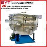 Sanyuantang Wholesale Tumbler Screen thumbnail-6