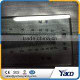 Wholesale Low Price Stainless Steel Wire Mesh Price