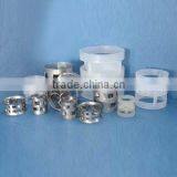 Pall Ring | Bulk Packings