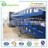 Mobile Dock Ramp for Container Loading thumbnail-2