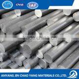 Steel Beam Channel Angle Plate Bar Pipe Iron Raw Materials for Steel Structure thumbnail-4