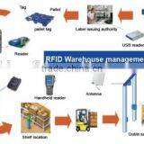 India Custom RFID Apparel Inventory Software With Low Price