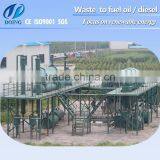 2015 Q245R Waste Motor Oil Recycling to Diesel Equipment thumbnail-5