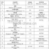 100% Safe ,Easy Operation Tyre Waste To Oil Pyrolysis Plant 5-20TPD thumbnail-2
