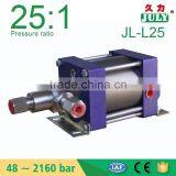 Low Cost JULY Custom Made Pneumatic Oil Pump thumbnail-1