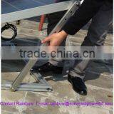 Vent Tool New Idea Solar Panel Industrial Exhaust Fan With dc Motor thumbnail-6