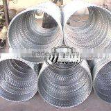 Galvanized Razor Wire