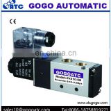 4v210-08 G1/4 solenoid valve coil 24v