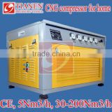 CNG compressor for home, CNG compressor 5nm3/h