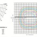 Led Lights 12V Led Flood Light Projector Lamp Export Flood Light thumbnail-6