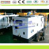 New Design Low Noise Consumption CE,Fujian 2-2000KW Diesel Generator for Sale thumbnail-6