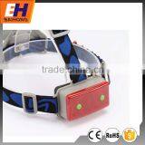 High Power Head Lamp With 2x18650 Batteries