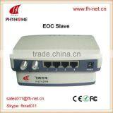 700Mbps Intellon INT7410 Chipset 4 Ethernet Port EOC Slave