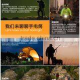 Hign Power Rechargeable Led Headlamp Manufacturers thumbnail-2