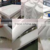 Mattress Hot Melt Adhesive Glue for Pocket Spring Mattress thumbnail-2