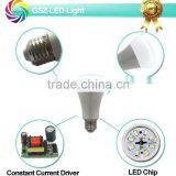 9W High Power Led Bulb Light With CE ROHS thumbnail-2