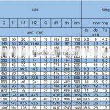 Turntable Bearings YRT80/ CNC Axial/Raidal Rotary Table Bearings thumbnail-5