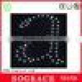 Custom Headlamp Led Pcb Traffic Light Led Pcb With 2835 Leds thumbnail-3