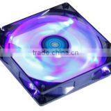 Alseye CA601w Manufacture 120*120*25mm 12v Led Light Case Cooling Fan thumbnail-1