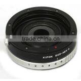 Kipon (for)Canon to (for)Sony NEX Adapter (Aperture) thumbnail-1