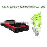 E06S Android 4.2.2 OS Mini Wifi Airplay Telefoon/PC Cnected With Mobiele Video Projector thumbnail-4