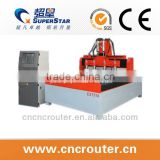 CX-1318 Superstar Four-spindle Relief CNC Router