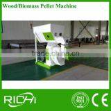 Hot Sale CE Approved MZLH 250 Sawdust Pellet Making Machine /Wood Chips Pellet Machine / Price Of Pellet Mill thumbnail-6