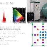 Great Promotion 2016 Full Spectrum 1600 Watt Cob Led Grow Light Marshydro Grow Lamp Full Spectrum 5w Indoor Growth Hydroponic thumbnail-6