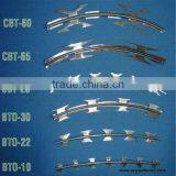 Galvanized Concertina Razor Barbed Wire Factory