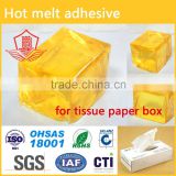 hot melt adhesive for tissue paper box