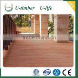 Fashionable Styles WPC Ourdoor Flooring Profile on Sale thumbnail-3