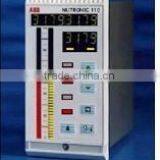 Indicator Advanced Process Bargraph Indicator