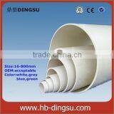 Factory Manufacturer UPVC Drainage Pipes