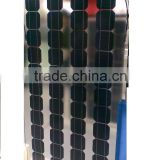 double glass solar panels