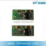 2.4GHz stereo wireless headphone module solutions (TX/Rx)