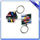 Wholesale Custom Logo Embossed Antique Bronze Round Keychain thumbnail-6