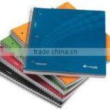 Wirebound Memo Books Spiral Notebook thumbnail-2
